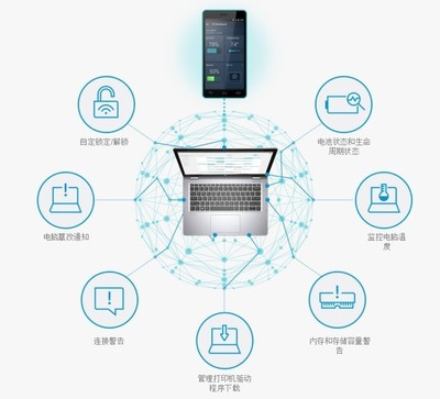 顛覆or重塑——惠普幽靈Folio真皮本詳細(xì)圖文評(píng)測(cè)與電腦圖文設(shè)計(jì)體驗(yàn)