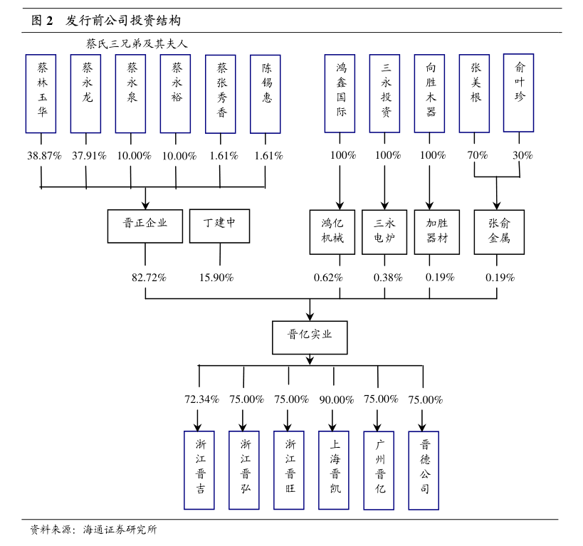 密爾克衛(wèi)智能供應(yīng)鏈服務(wù)集團(tuán)股份有限公司關(guān)于對(duì)外擔(dān)保進(jìn)展及針紡織品與原料銷(xiāo)售業(yè)務(wù)拓展的公告